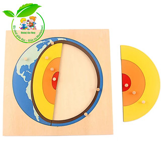 Ghép hình Lõi trđất - Solar Core Puzzle