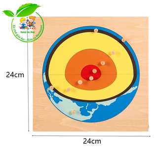 Ghép hình Lõi trđất - Solar Core Puzzle