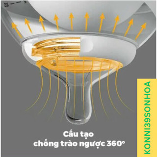 Bình sữa Nanobebe dung tích 240ml (2 màu) 7290016628050