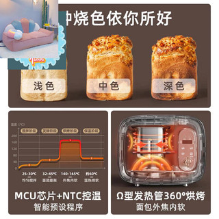 Máy làm bánh mì tự động BEAR - oder