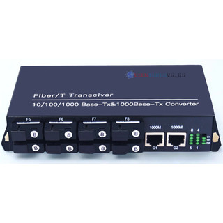 Switch 8 Quang 2 Lan 1Gbs chuẩn A