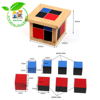 Hộp nhị thức - Binomial cube