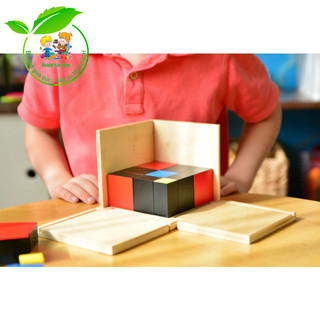 Hộp tam thức - Trinomial Cube