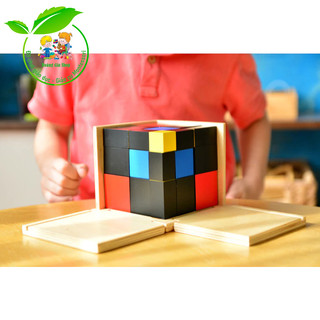 Hộp tam thức - Trinomial Cube