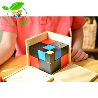 Hộp tam thức - Trinomial Cube