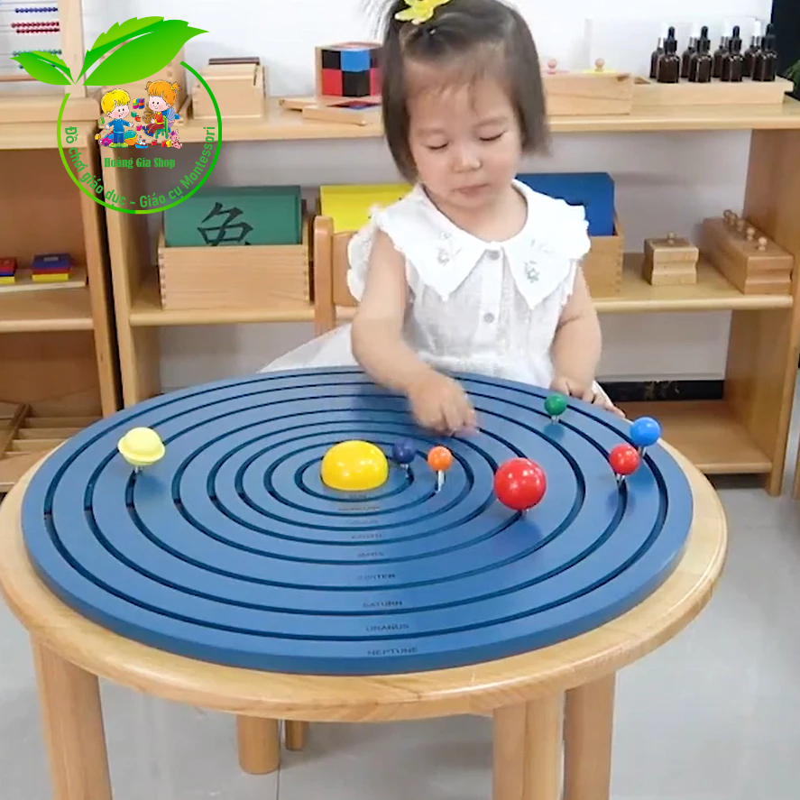 Sa bàn hệ mặt trời - Solar System
