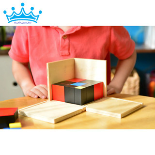 Hộp tam thức - Trinomial Cube