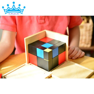 Hộp tam thức - Trinomial Cube