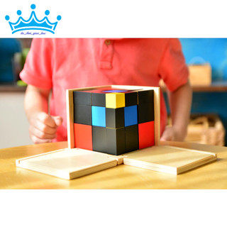 Hộp tam thức - Trinomial Cube