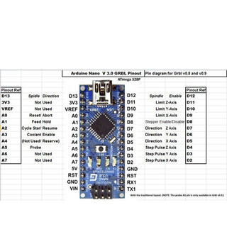 Arduino Nano V3.0 CH340