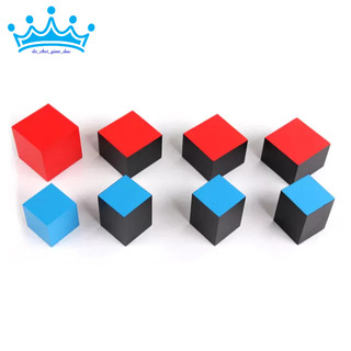 Hộp nhị thức - Binomial cube