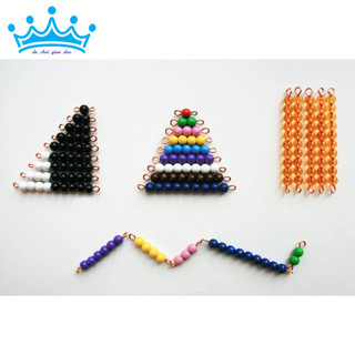 Trò chơi con rắn phép cộng - Addition snake game