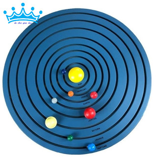 Sa bàn hệ mặt trời, các hành tinh trong hệ mặt trời - Solar System
