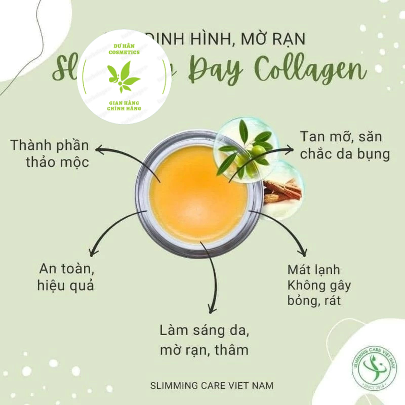 *Chính Hãng* Kem Tan Mỡ Slimming Body Collagen