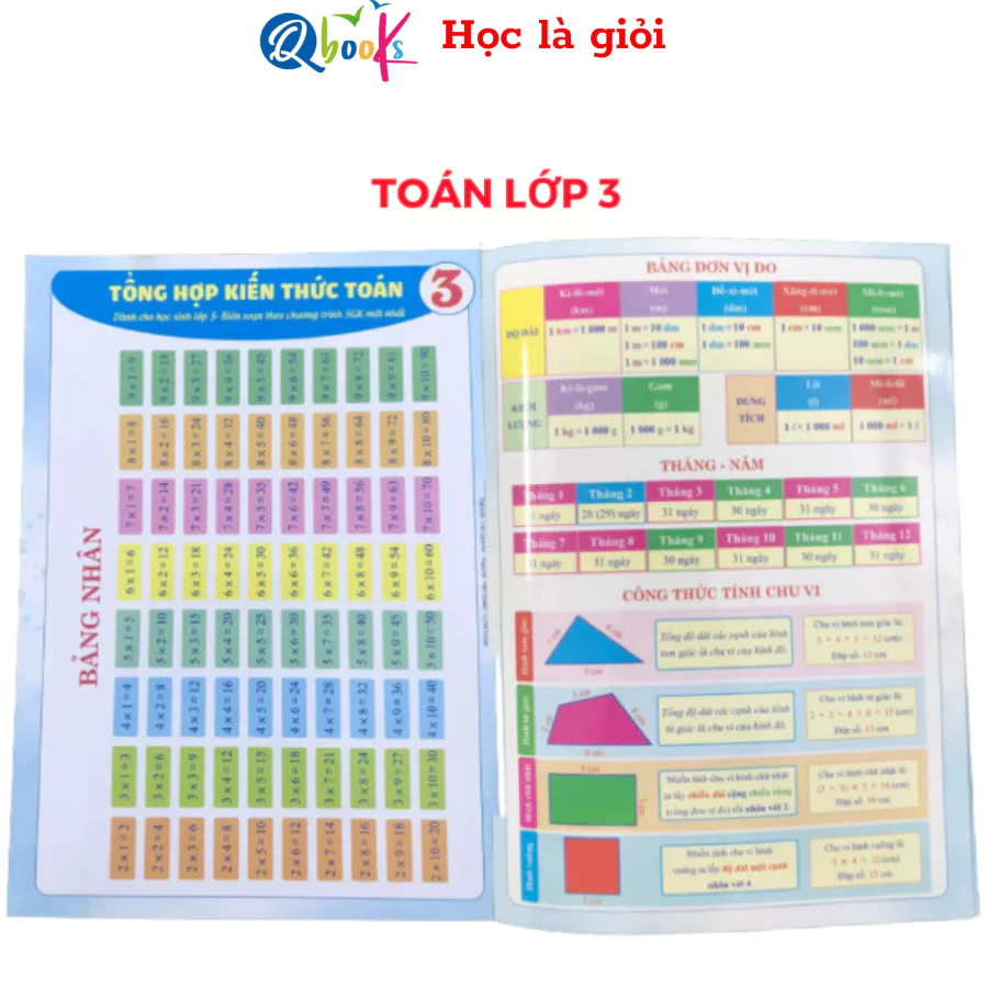 Sách - Tổng Hợp Công Thức Toán Lớp 3 - Khổ A4 (1 Tờ)