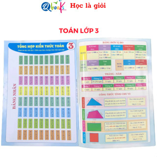 Sách - Tổng Hợp Công Thức Toán Lớp 3 - Khổ A4 (1 Tờ)