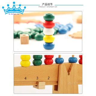 Cân toán học - Arithmetic balance