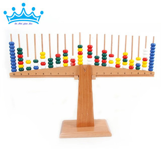 Cân toán học - Arithmetic balance