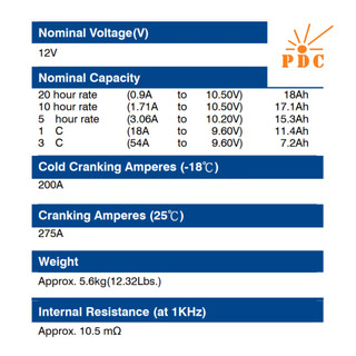 Ắc Quy Kín Khí (VRLA AGM) LONG 12V-18Ah (20HR), WP18-12SHR, F3-M5 - (PDC-TECH)