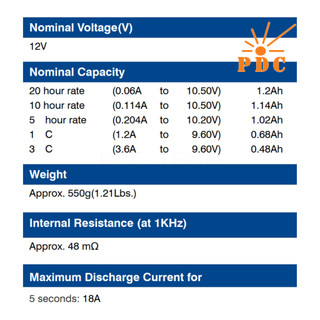 Ắc Quy Kín Khí (VRLA AGM) LONG 12V-1.2Ah (20HR), WP1.2-12, F1 - (PDC-TECH)