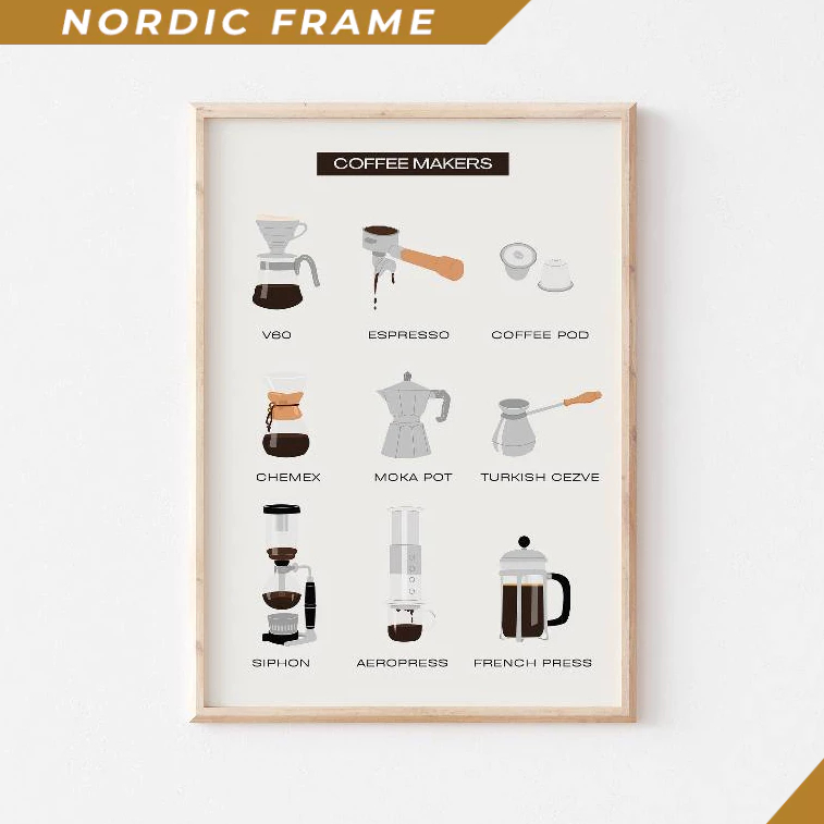 Tranh Treo Tường, Coffee Brewing Methods, Coffee Brewer Print, Coffee Maker Print, Coffee Shop Art P