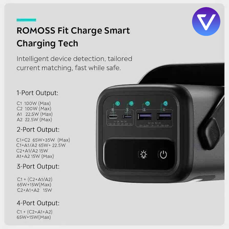 Pin dự phòng dung lượng lớn 60.000mAh ROMOSS PMT60  - 100W, sạc nhanh 2 chiều