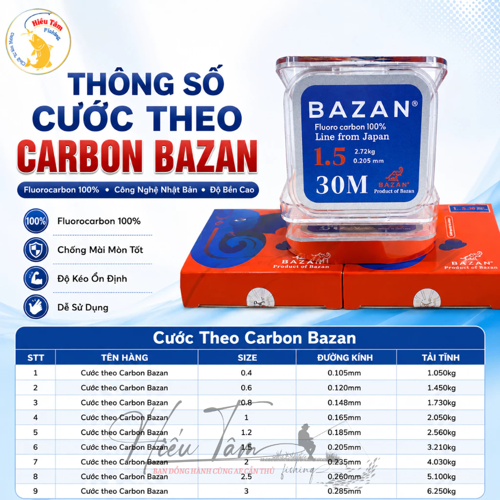 Dây Cước Thẻo, Link Bazan FluoroCarbon Chịu Tải Sốc Mài Mòn Tốt ,Quốc Dân Cuộn 30m (Chính hãng)
