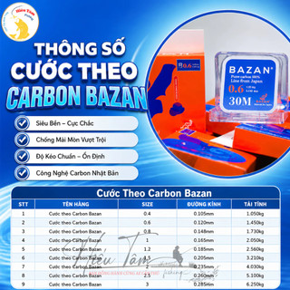 Dây Cước Thẻo, Link Bazan FluoroCarbon Chịu Tải Sốc Mài Mòn Tốt ,Quốc Dân Cuộn 30m (Chính hãng)