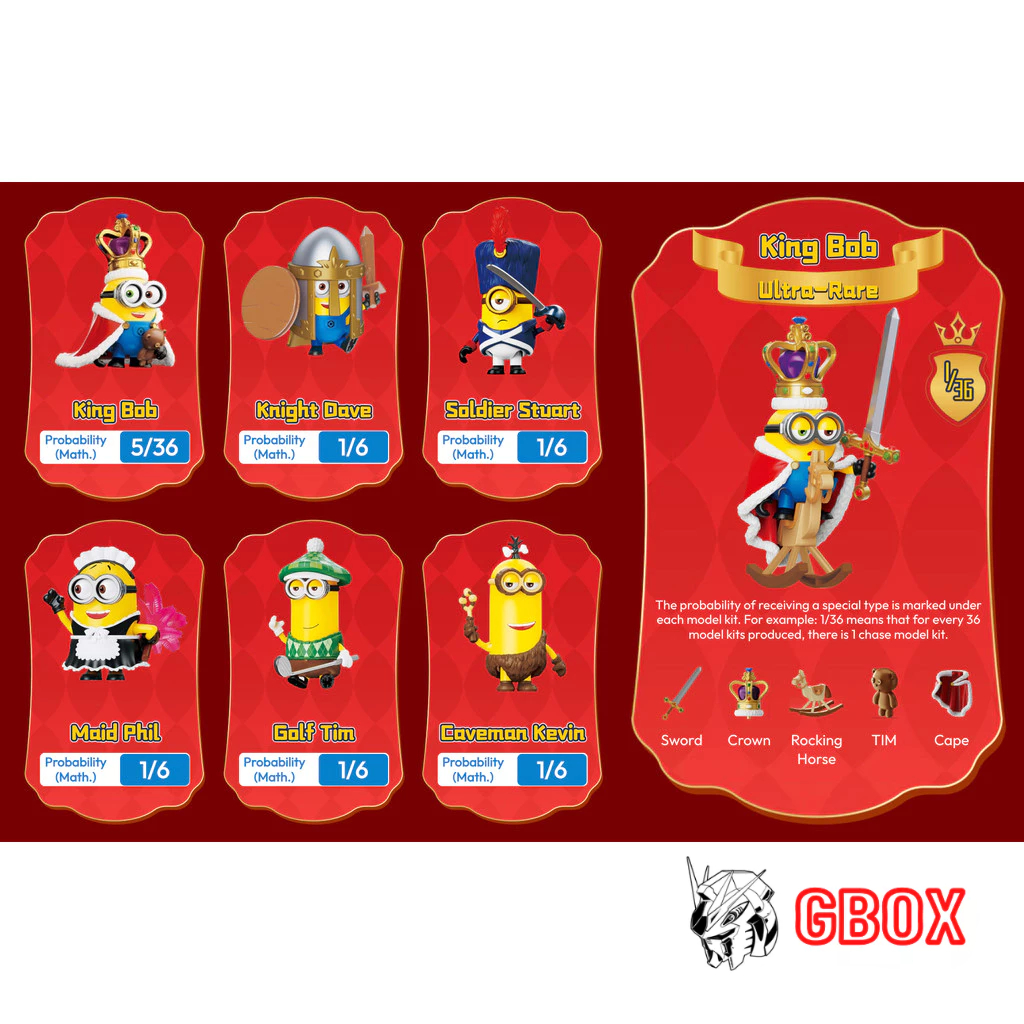 Mô hình Blokees Minions Mokoo Series 01 Minions N Disguise ED05 hộp mù blind box ngẫu nhiên