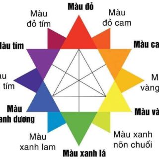 Jade Shop Phụ Liệu Tóc