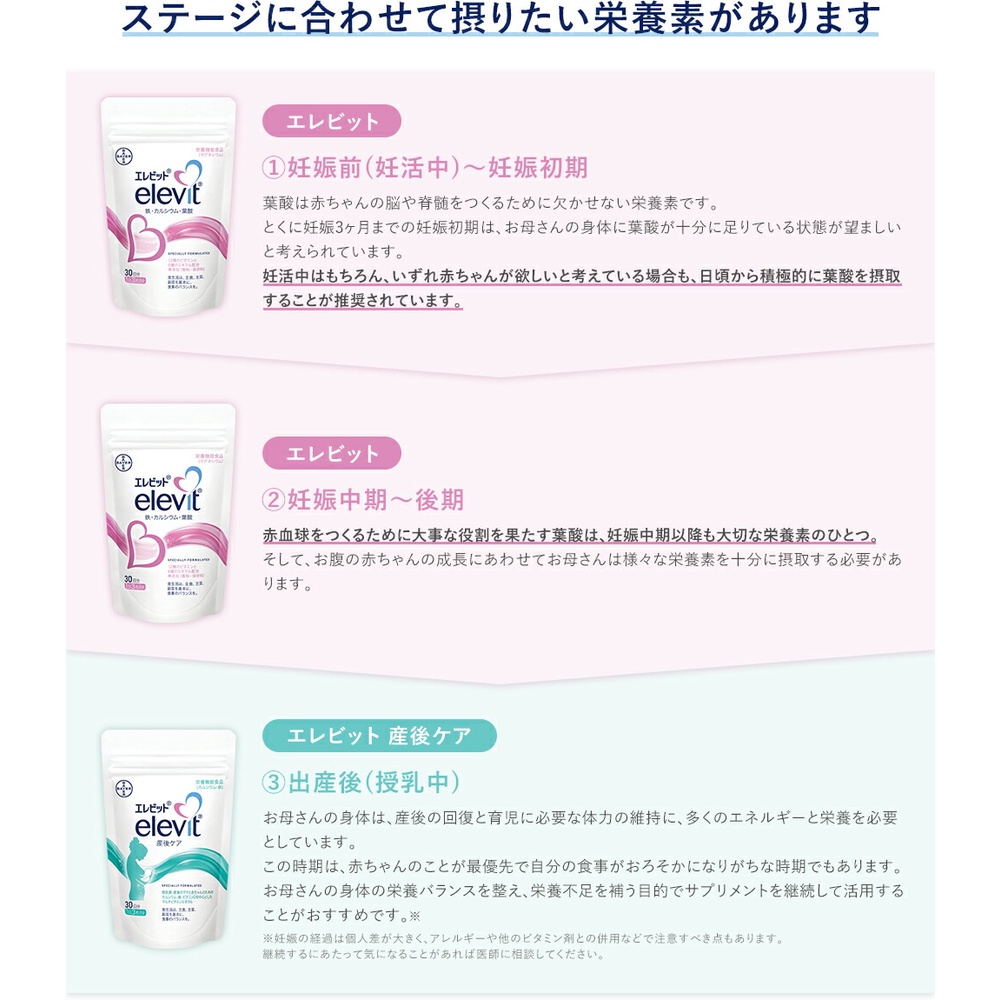 [Chuẩn Nhật] [Elevit Official]Bổ sung sắt Axit Folic cho phụ nữ mang thai Phụ nữ mang thai