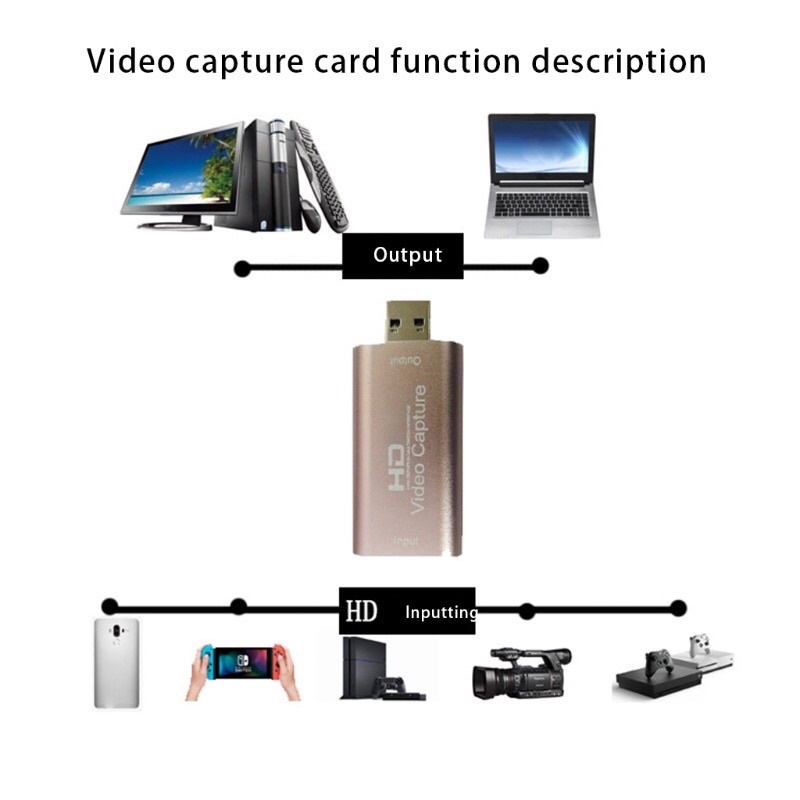 thiết bị hỗ trợ ghi hình live stream hd video capture