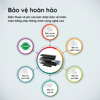 Pin Deji Xiaomi Redmi Note 12 4G | BN5M