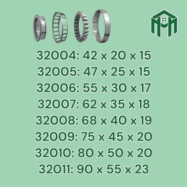 Bạc đạn (vòng bi) đũa côn mã 32004, 32005, 32006, 32007, 32008, 32009, 32010, 32011, 32012, 32013, 3